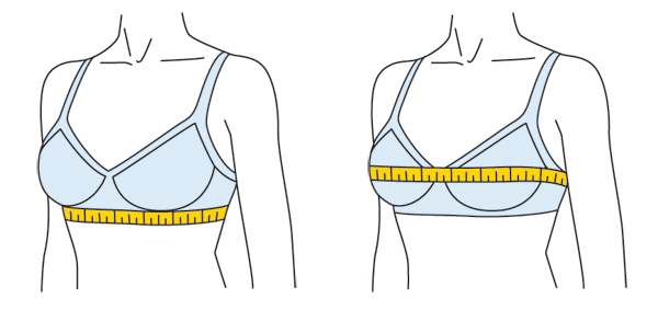 calcola la tua taglia di reggiseno